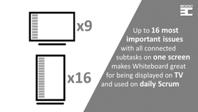 Up to 16 most important issues with all connected subtasks on one screen makes Subtask Whiteboard great  for being displayed on TV and used on daily Scrum