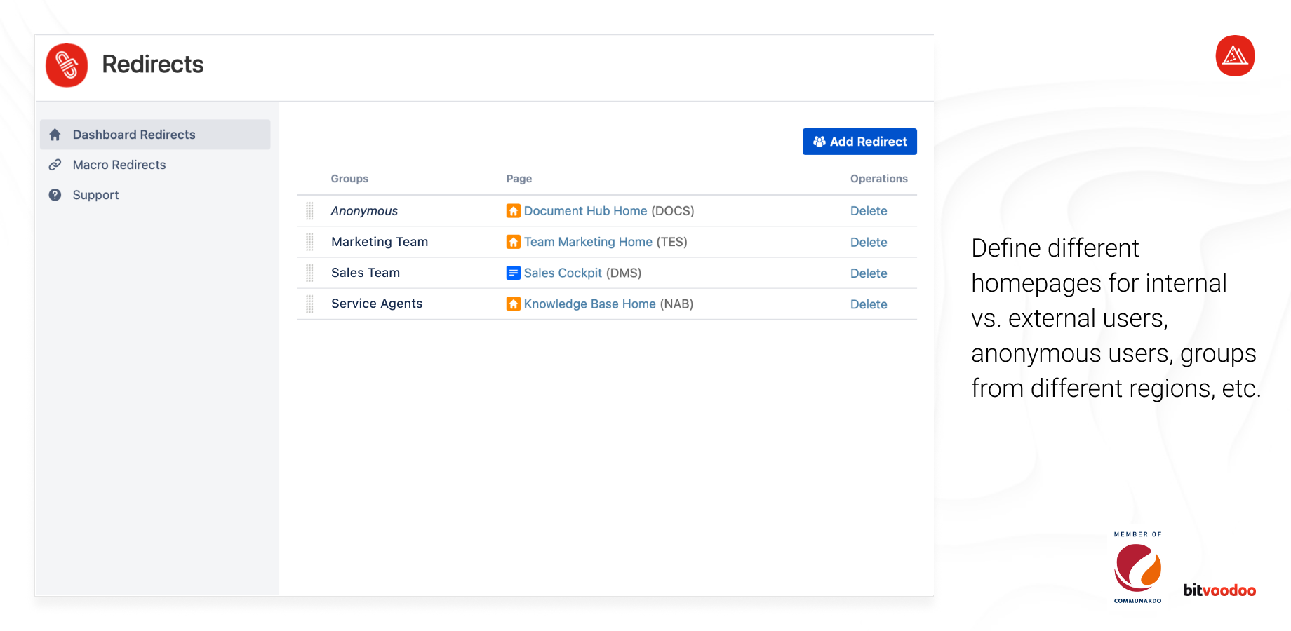 Easy mapping of user groups and homepages