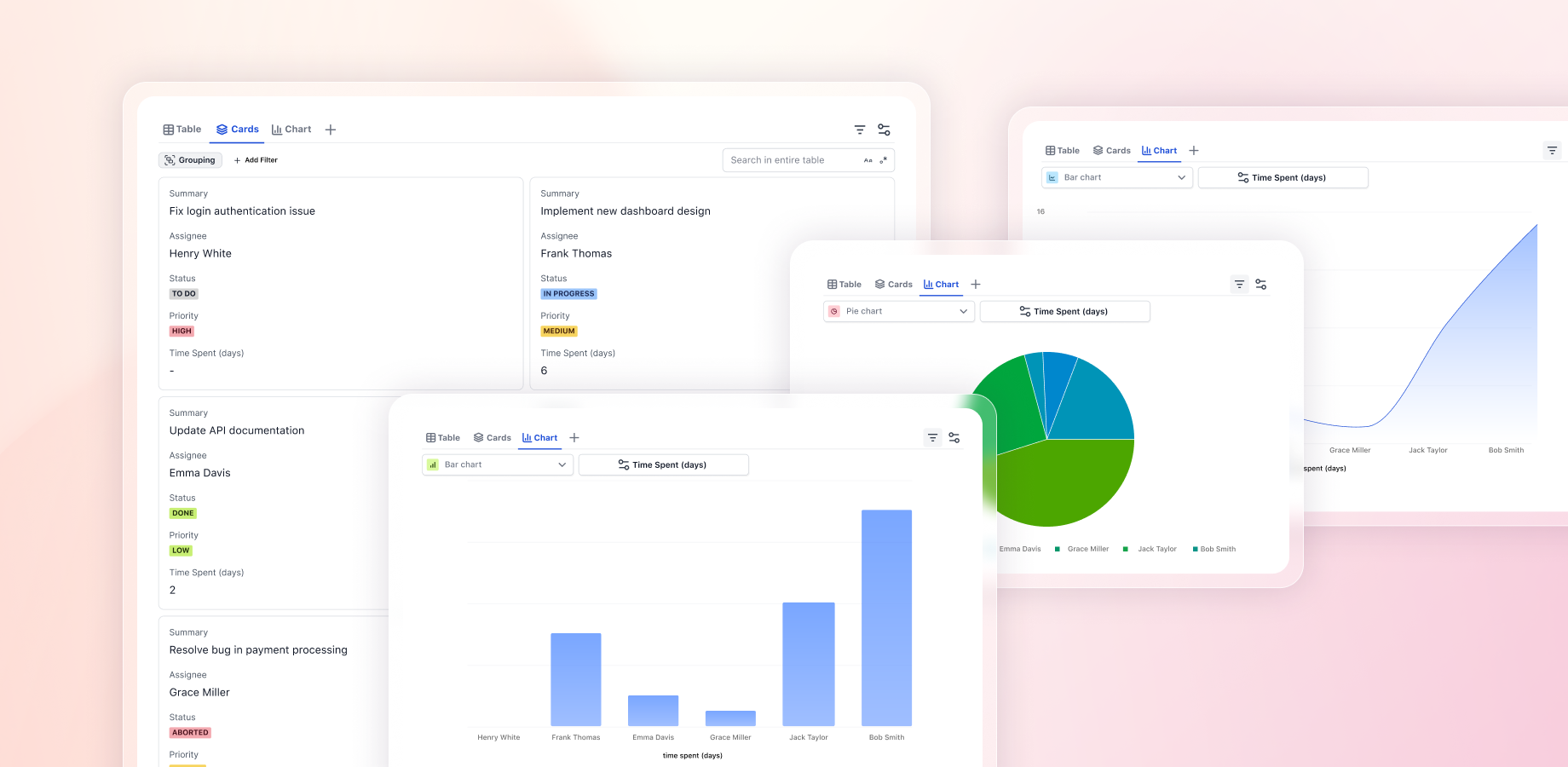 Each tab is a saved view with its own filters, grouping, sorting and visible columns, and any tab can be shown as a table, as cards or as a chart.