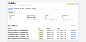 Overview: sync blocks and AI pages at a glance, what needs attention, and the latest AI runs.