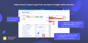Follow these 3 steps to get from raw data to insight within minutes