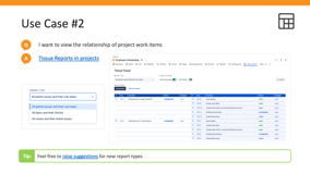View relationship of project work items using the Tissue Reports in projects