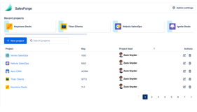 CRM projects list