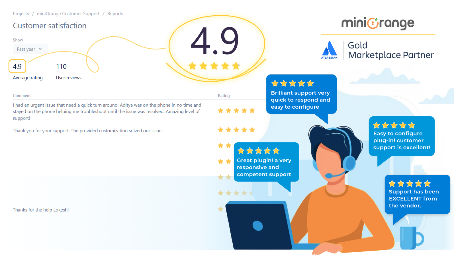 ​Atlassian Top Vendor

Free support for end-to-end app setup. Contact us to schedule a call