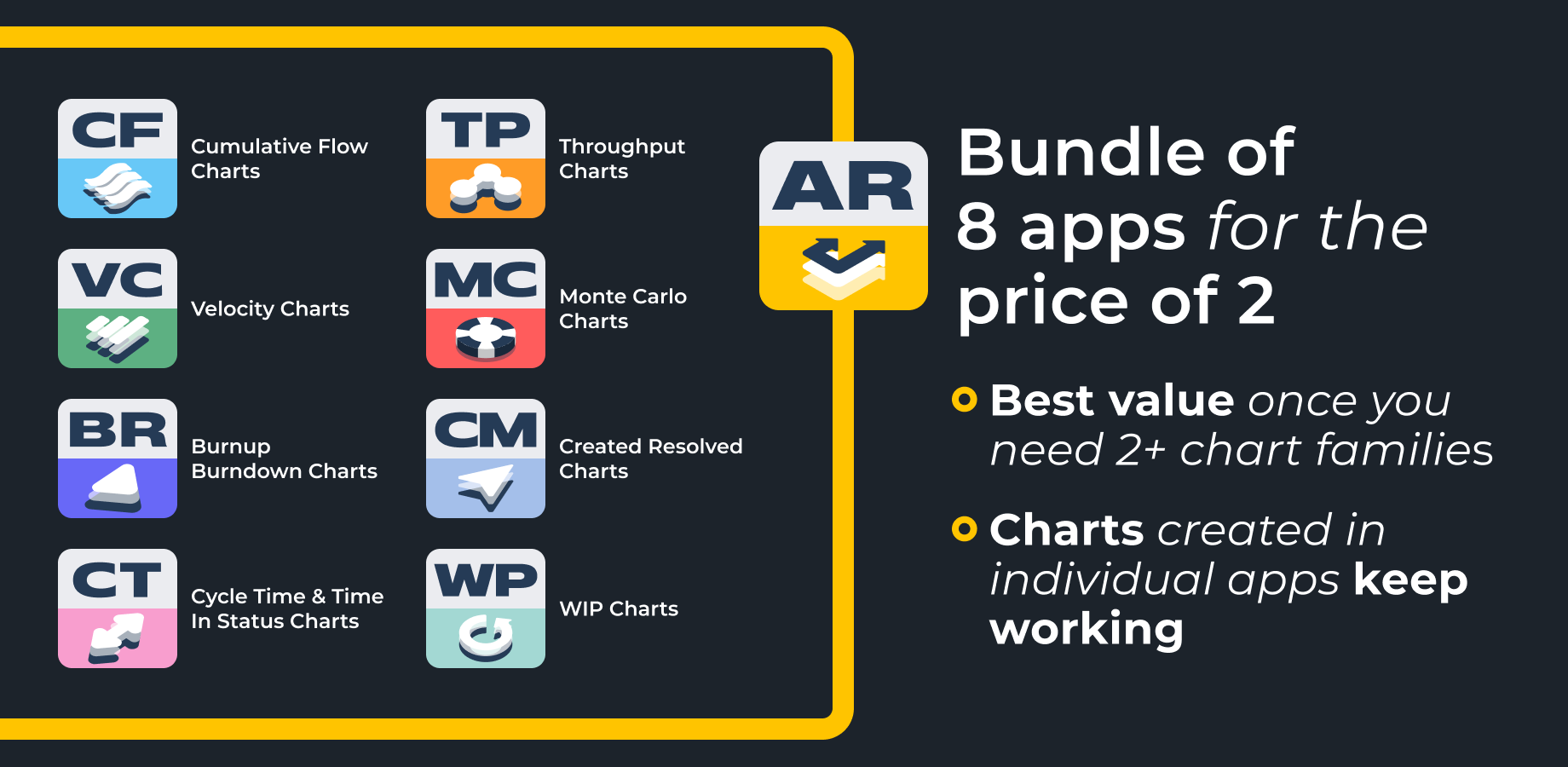 Get the full Agile reporting in one subscription: