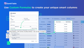 Use Custom Formulas to create your unique smart columns without having to create custom additional Jira fields