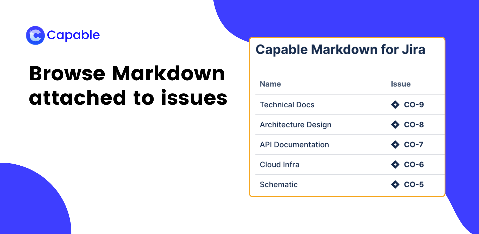 Browse Markdown Across Issues