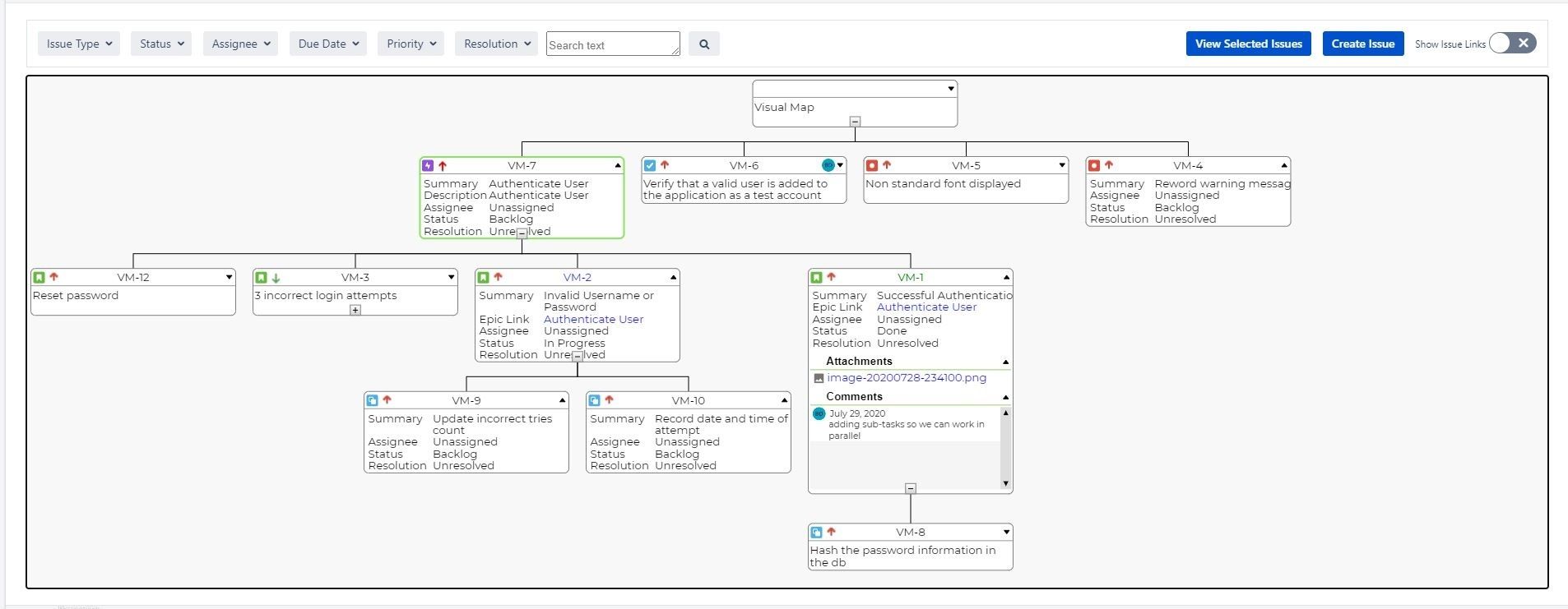 Mindmap view of Jira Issues