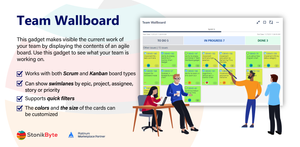 The Team Wallboard macro