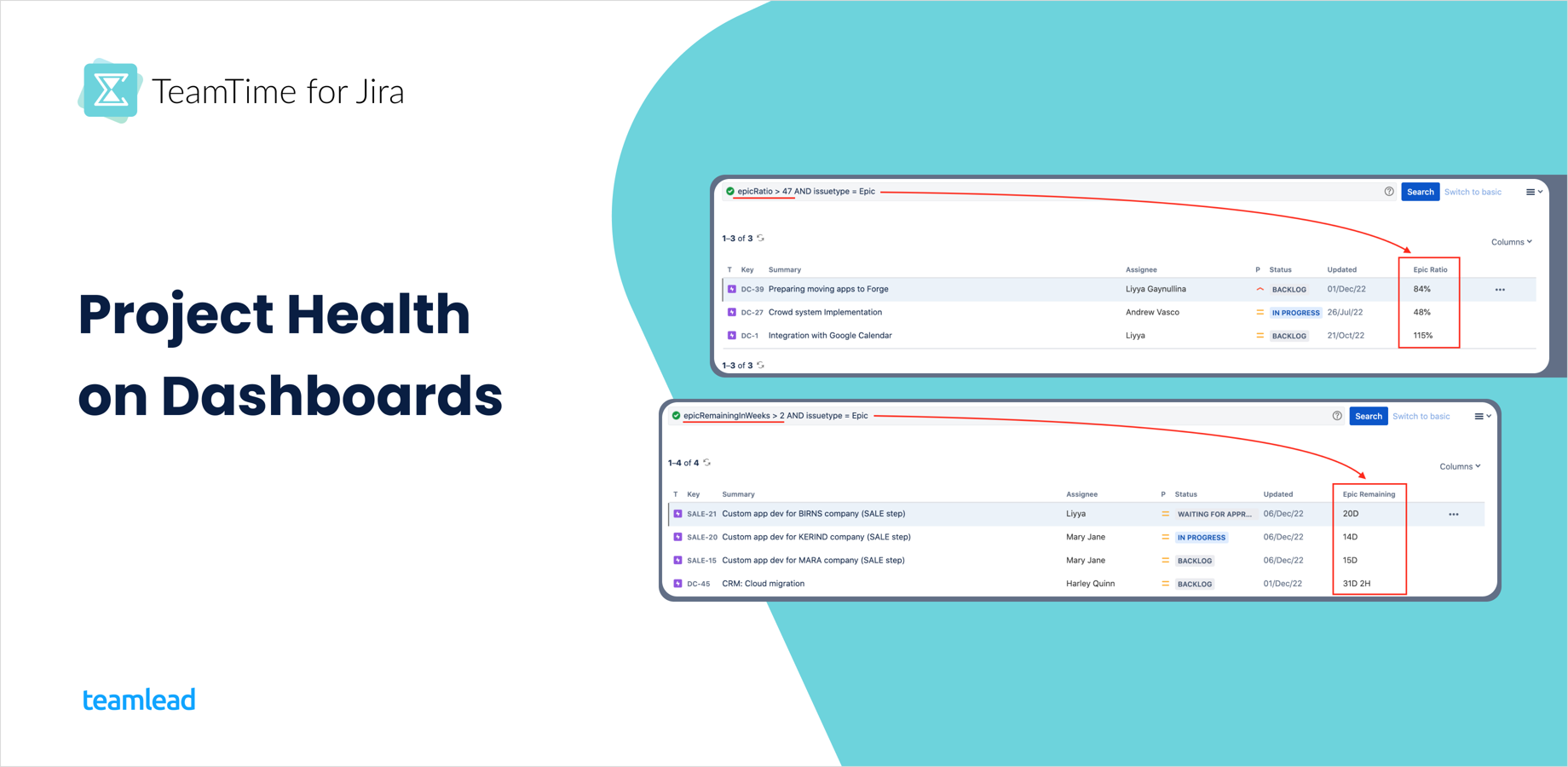 Use custom JQL fields like Time Ratio to identify projects at risk and build powerful delivery dashboards.