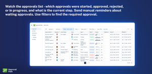 Approvals list