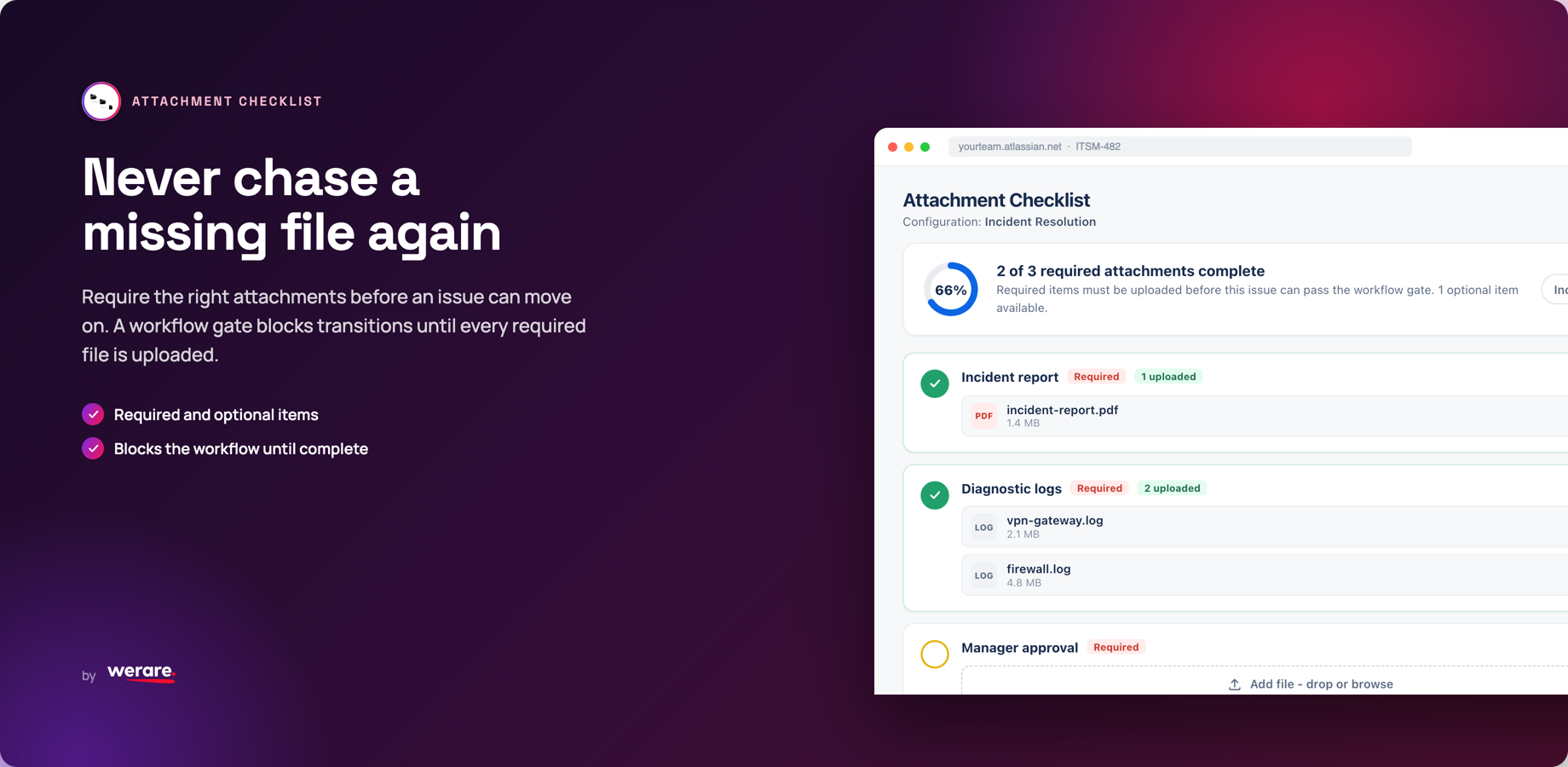 Attachment Checklist panel on a Jira issue showing a 66% progress ring, required items with their uploaded files, and an inline drop zone for the missing approval.