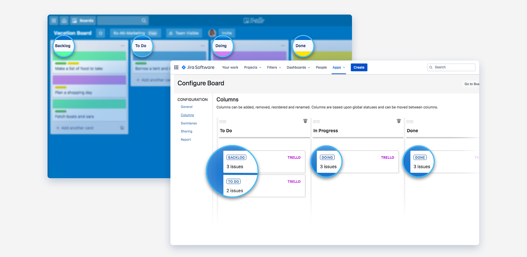 Organize your Trello cards along with current Jira issues on a single board by mapping "lists" from Trello to "statuses" in Jira.