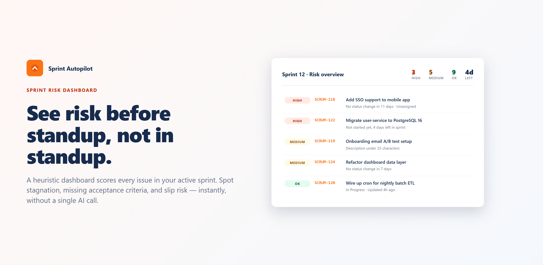 Sprint risk dashboard