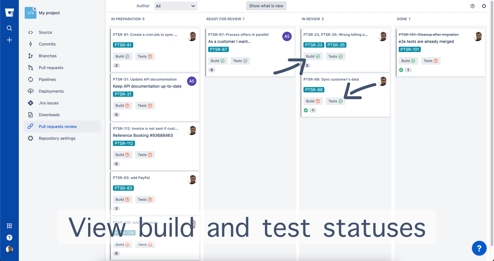 View build and test statuses