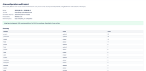 The auditor report: one self-contained HTML file with the period, a summary by category, the integrity result and the full log. No external links, so it opens anywhere.