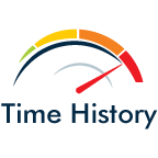 Time And History