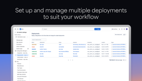 Manage multiple deployments at once. View essential details like deployment name, scope, target site, and admin.