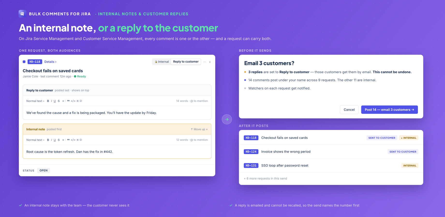 One request carrying both: the reply to the customer on top, the internal note beneath it in yellow. Before anything sends, the app names how many customers are about to be emailed.