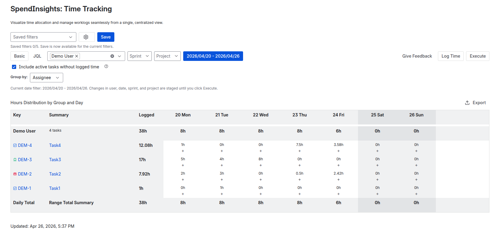 Centralized dashboard displaying time distribution by user and task with automatic daily totals.