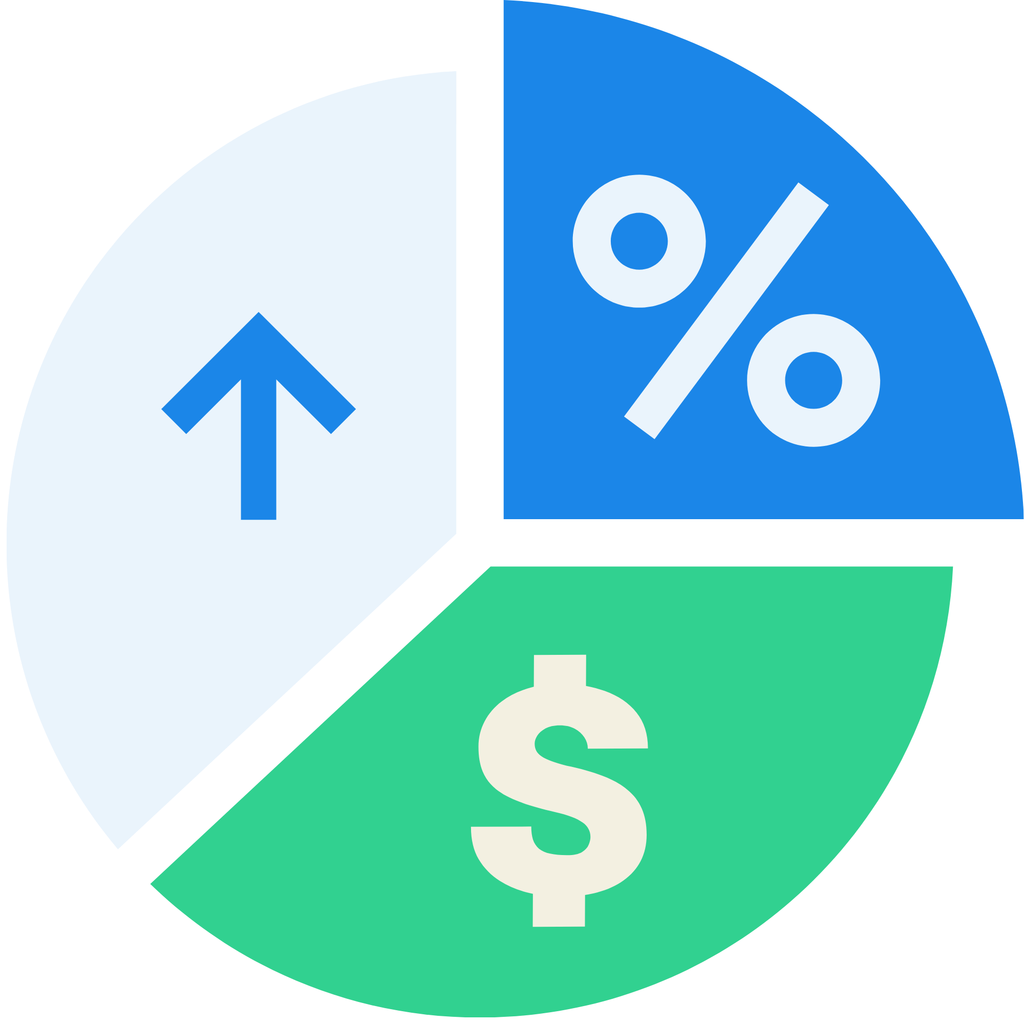 Budgeting and Cost Tracking by Zen