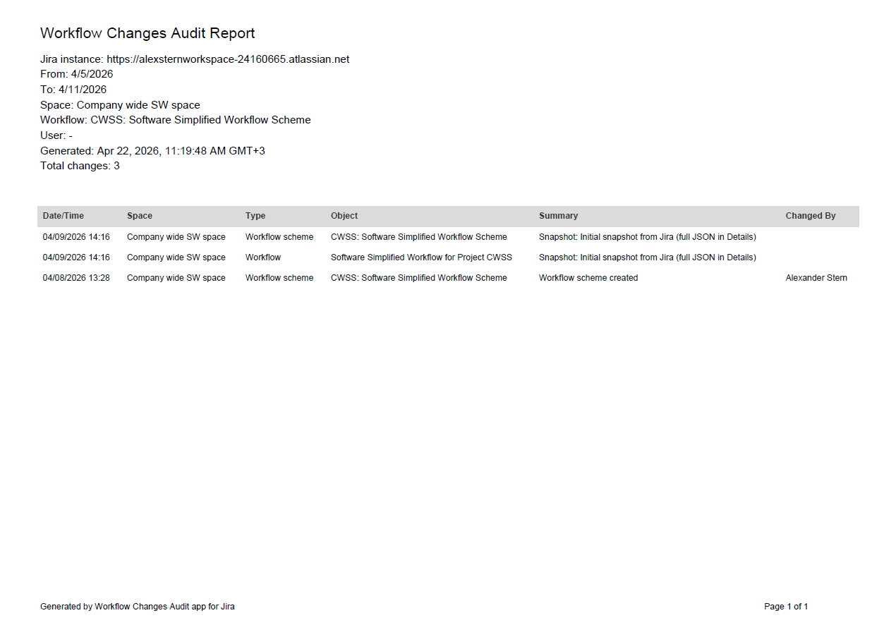 Exported PDF report showing the filter context at the top and the full audit log table below — ready to share with auditors.