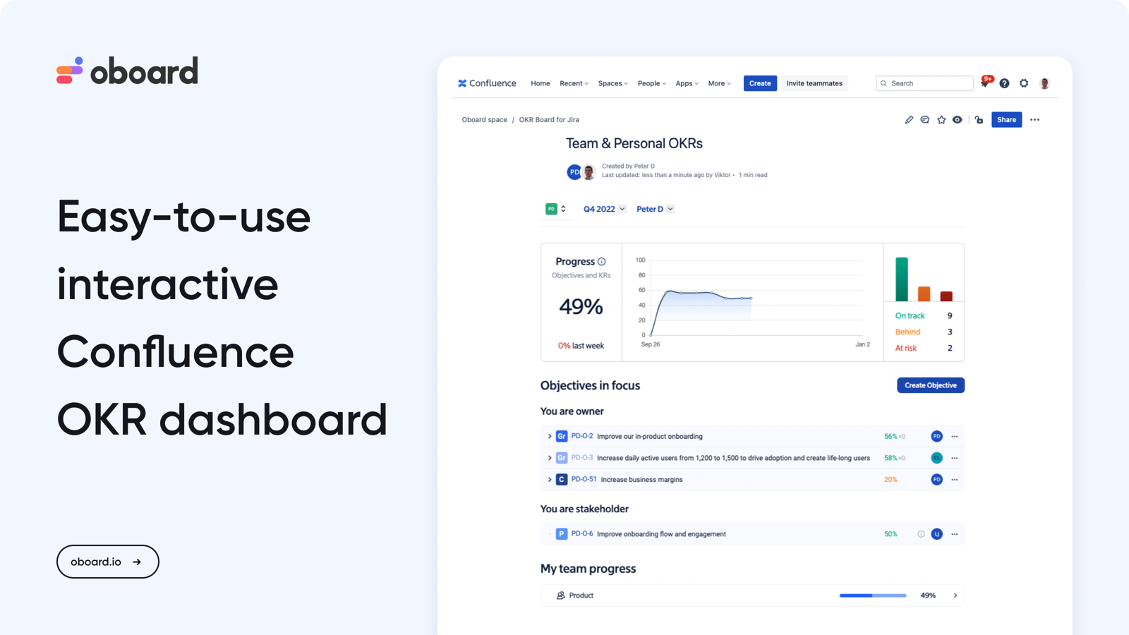 OKR for Jira and Confluence