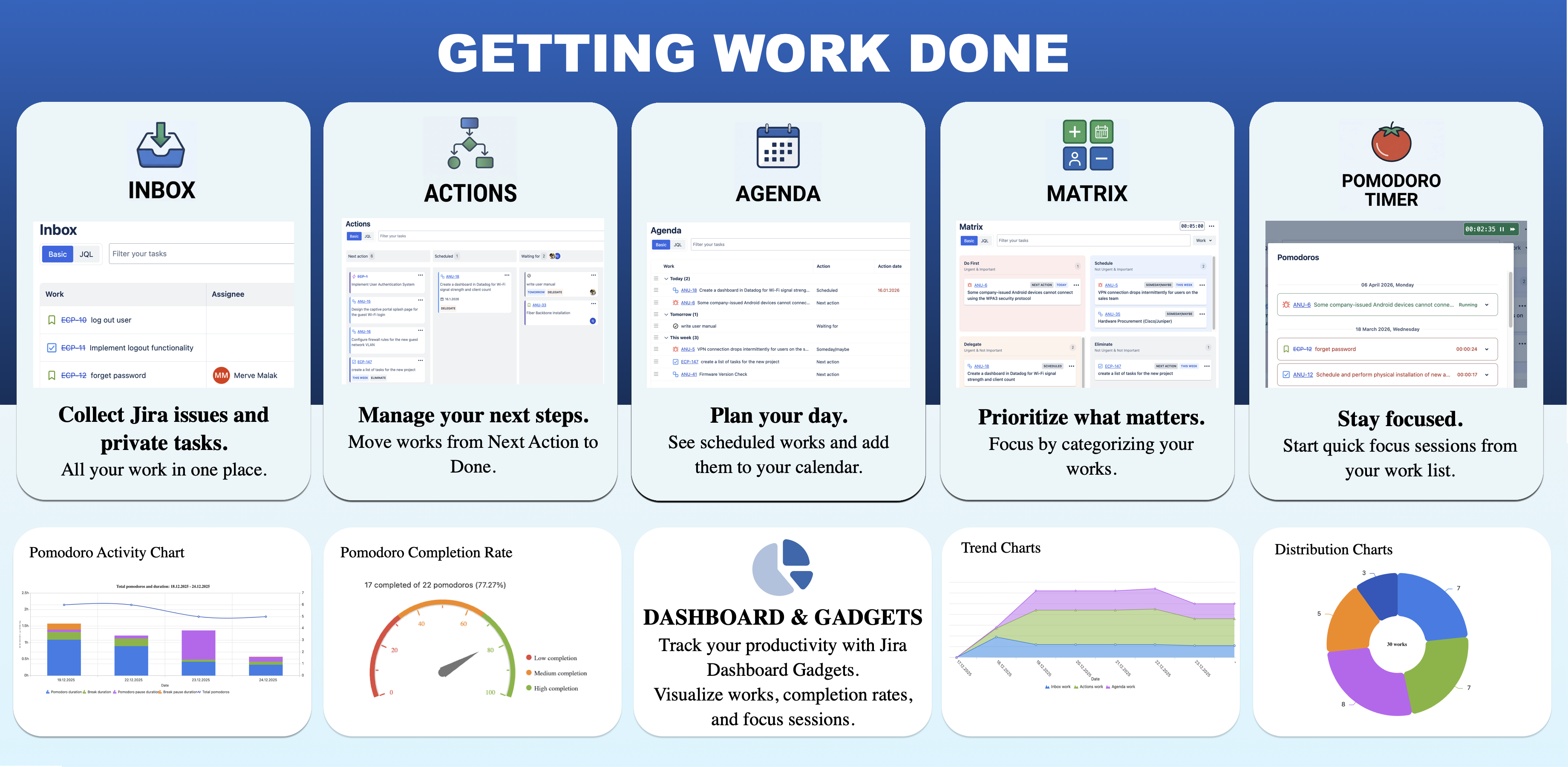 Getting Work Done | Atlassian Marketplace