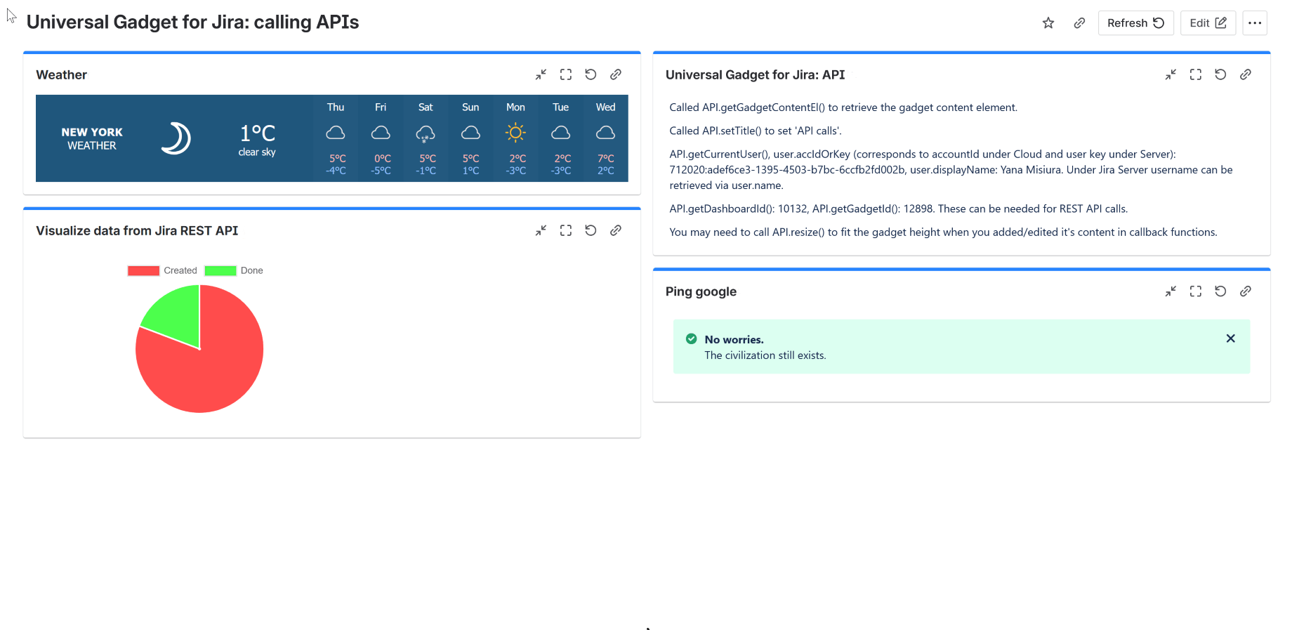 Weather forecast sample script