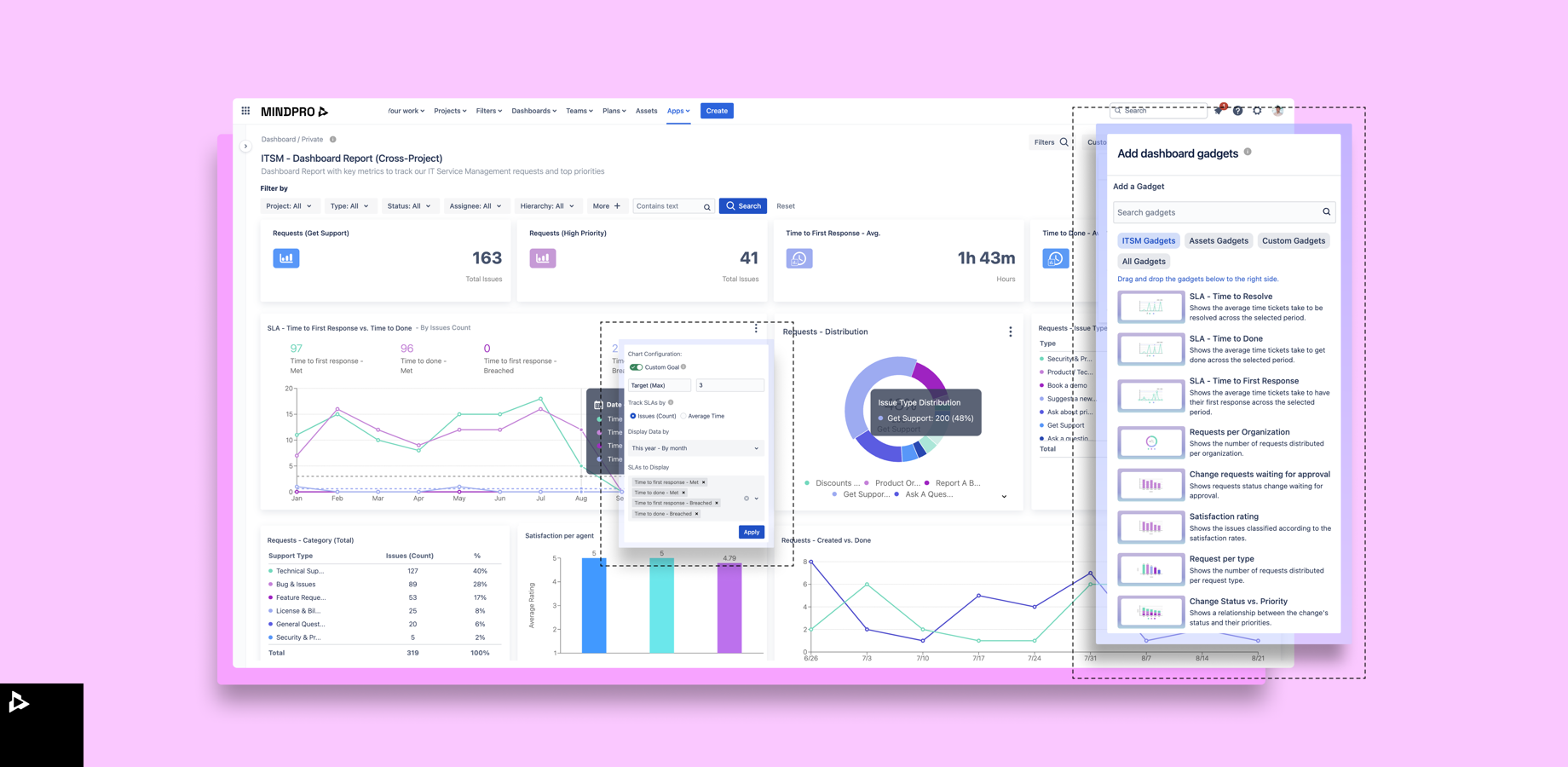 Custom ITSM Reports for Jira & JSM