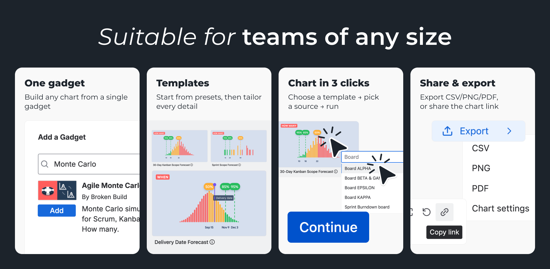 Beginner-friendly & highly customizable MC charts