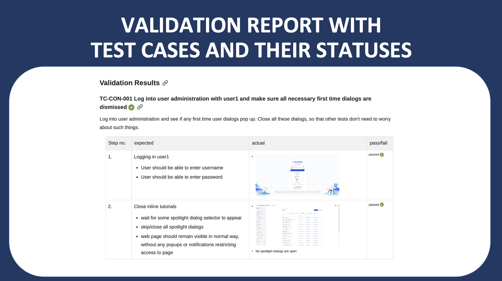 Test Report with the list of Test Cases of the Validation app for Confluence