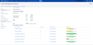 Get information about costs and project status of your product.