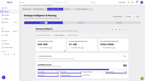 Competitive Intelligence: Monitor competitors with AI-powered event tracking, positioning analysis, and strategic alerts