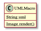 UML for Confluence Cloud