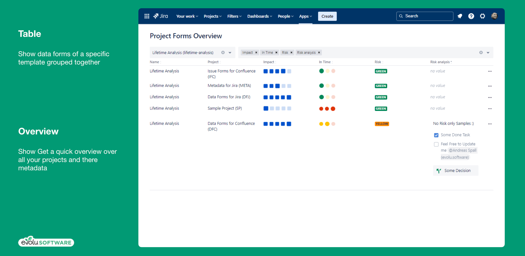 Project Forms overview