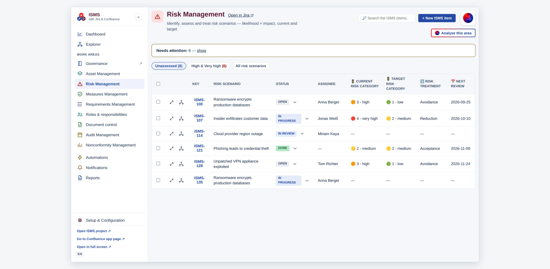 Risk Management: needs-attention bar, tabs and inline status transitions for risk scenarios (sample data).