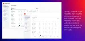 Use the Content & Usage Report for more insights into content, space and user activities. Discover frequently visited and updated content and spaces and see what the most active users have been up to.