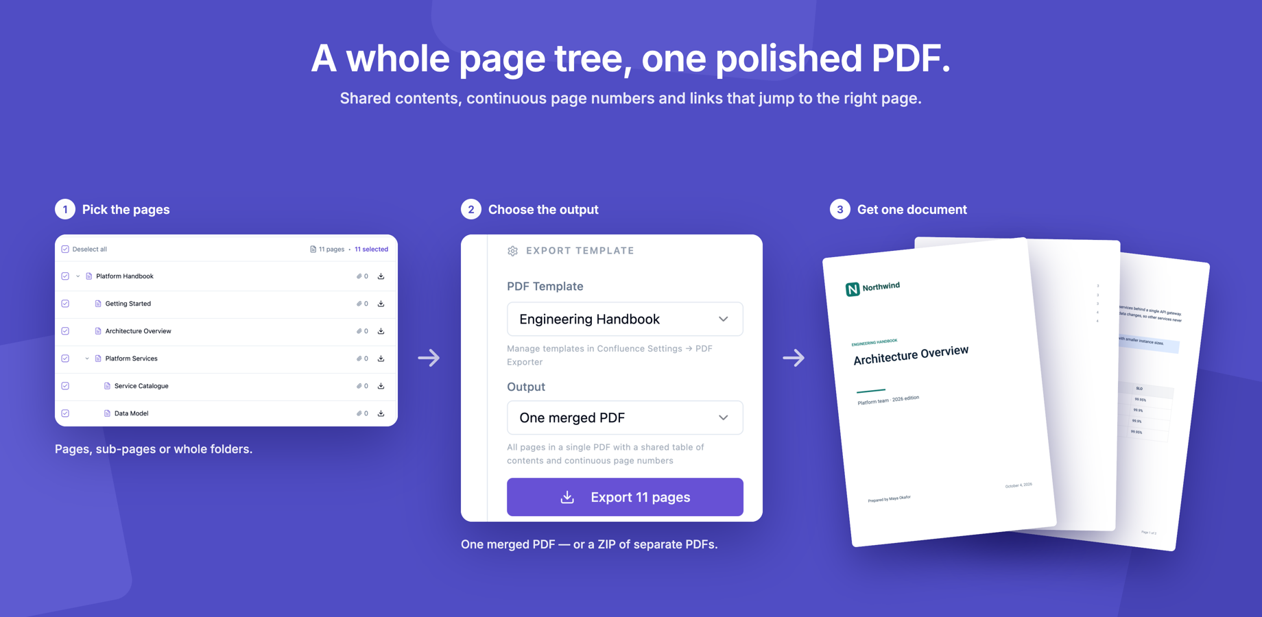Pick the pages, choose one merged PDF and get a single document