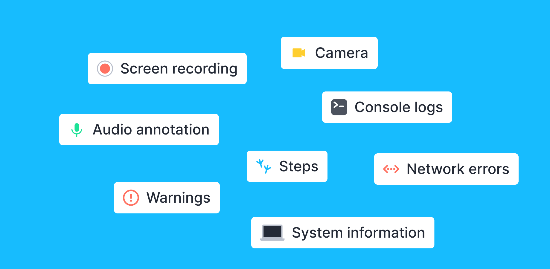 Technical data gathered by Bird