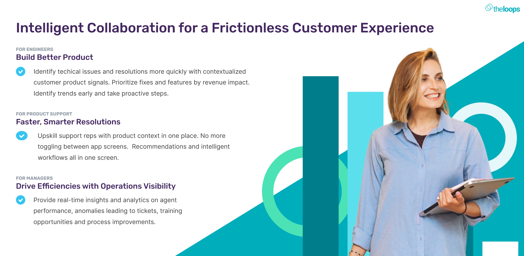 Intelligent workflows bring the team together and accelerate resolutions.