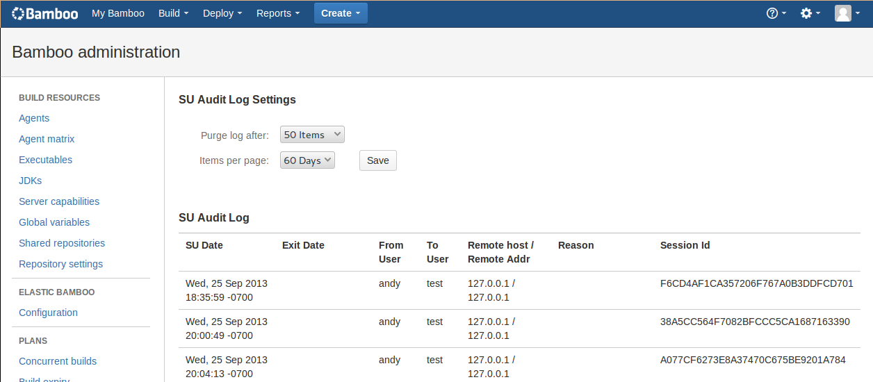 Auditing provides accountability for when administrators use the tool.
