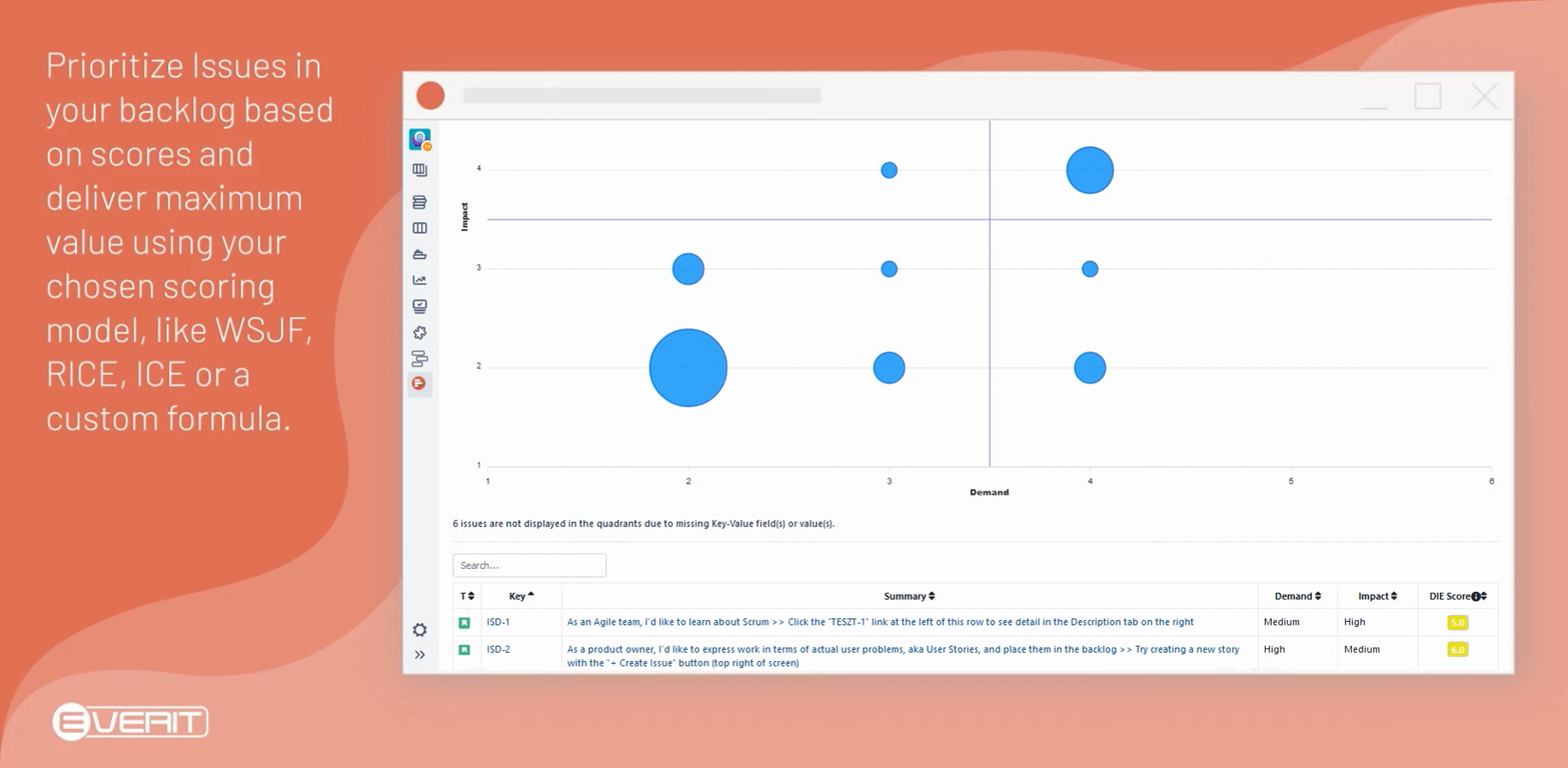 Prioritize issues in your backlog based on scores and deliver maximum value using your chosen scoring model like WSJF, RICE, ICE or custom formula.