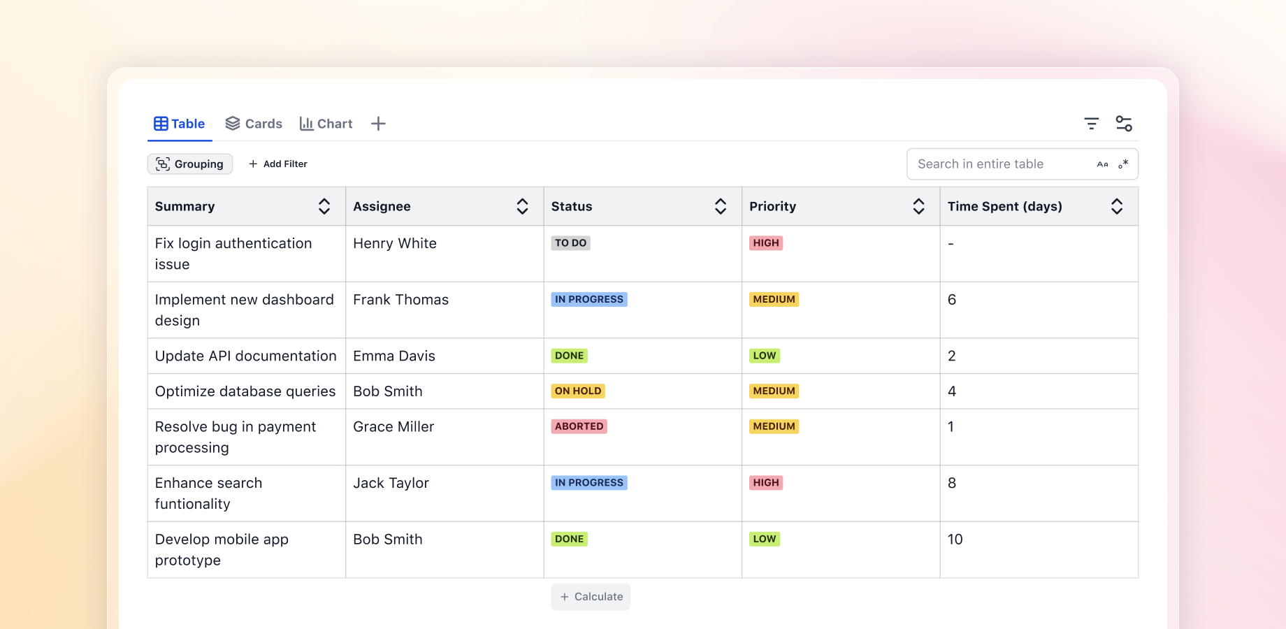 Click the Aura icon under the page title, pick the tables already on the page, and activate. No macro, no rebuild, and Page Properties Reports work the same way.