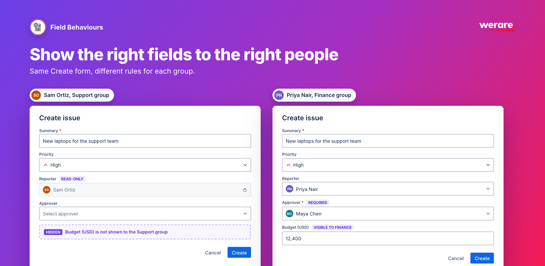 Same Create issue form, two users. For a Support group member, Reporter is read-only and Budget is hidden. For a Finance group member, Approver is required and Budget (USD) is visible.