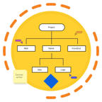 Miro Integration for Jira