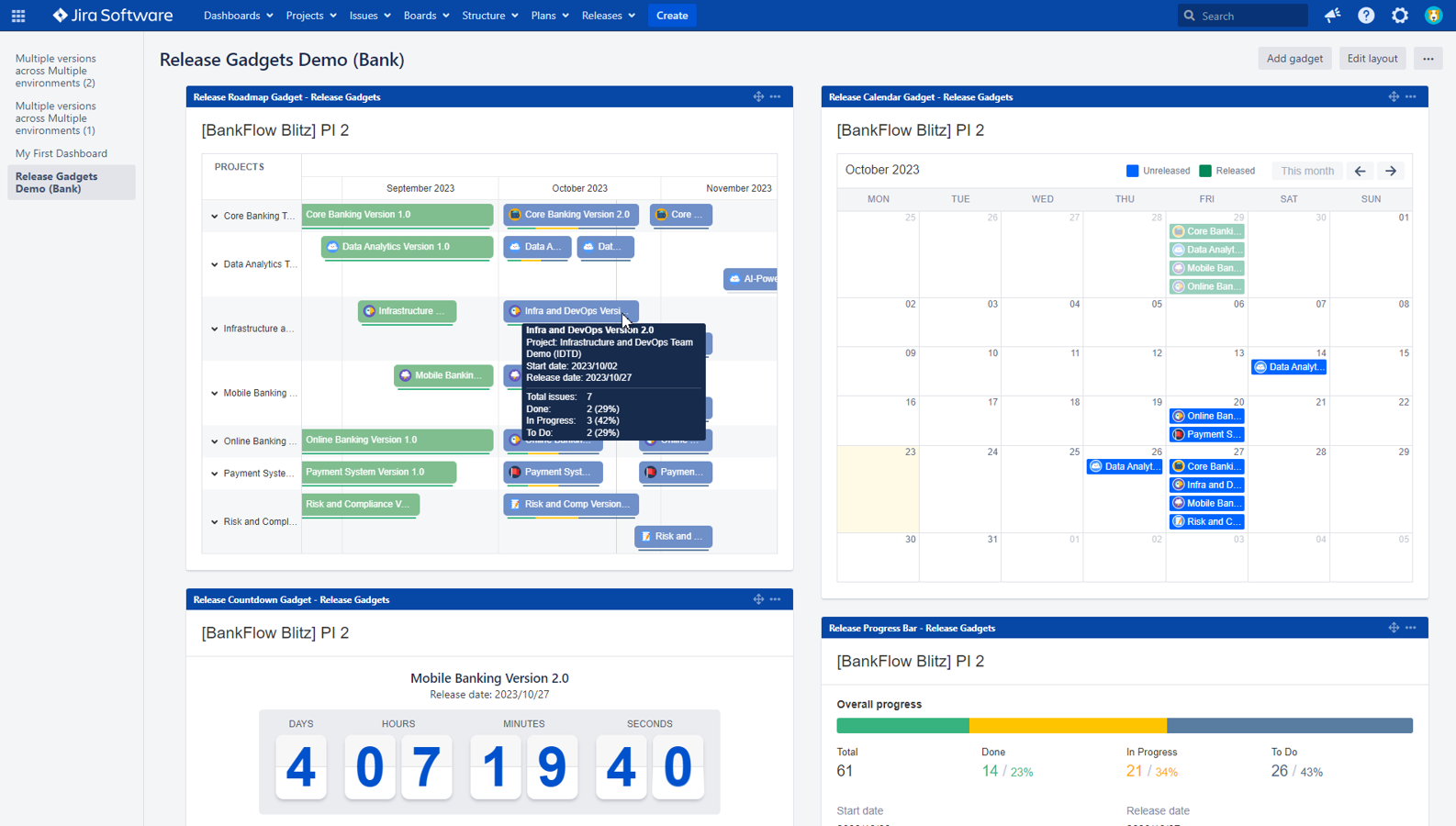 Add your Release Roadmaps and Calendars to Jira Dashboards. Thus you can show the cadence and progress of releases for a single team/unit or status of cross company releases included in some key initiatives or projects.