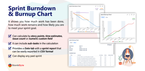 The Sprint Burndown and Burnup Chart gadget