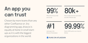 Trust in draw.io