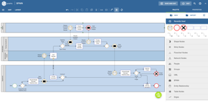 BPMN diagrams